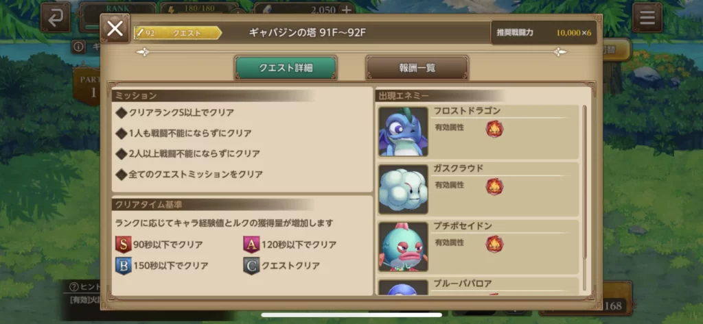 ギャバジンの塔91F